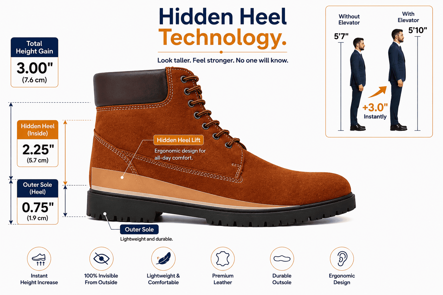 Height Boots